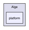 src/ios/Honey/Math/Alge/platform