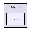 src/common/Honey/Math/Alge/Matrix/priv